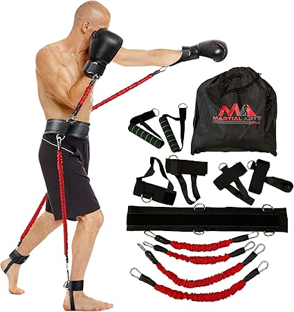 Boxing Resistance Band (example poduct)